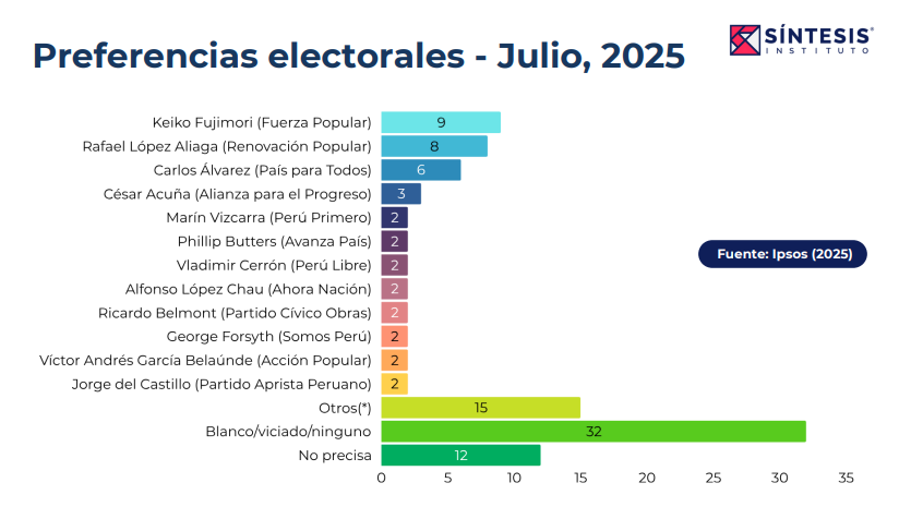 Captura de pantalla 2025-08-05 123845