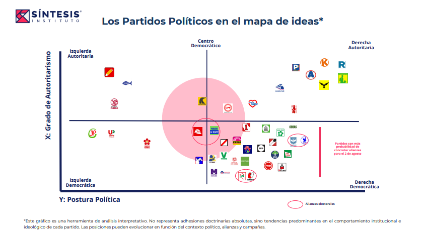 Captura de pantalla 2025-08-05 123900