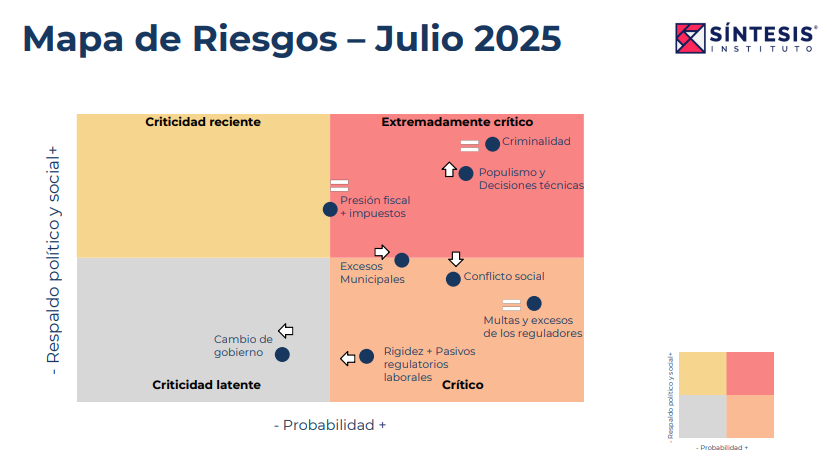 Captura de pantalla 2025-08-05 124258