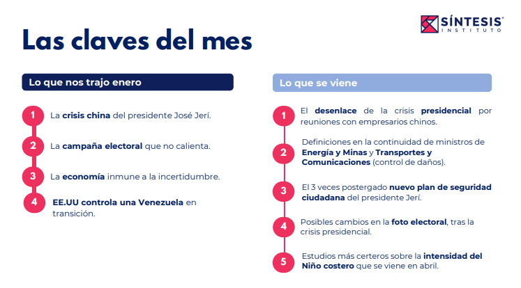 Captura de pantalla 2026-02-04 125143