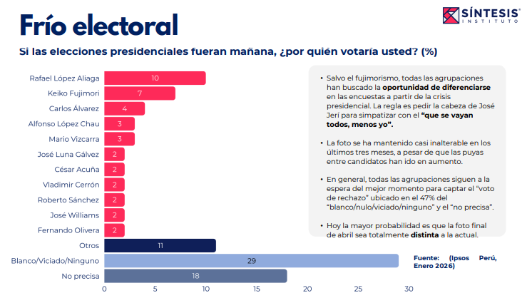 Captura de pantalla 2026-02-04 125541